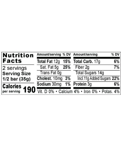 Nutrition Facts Merry Christmas