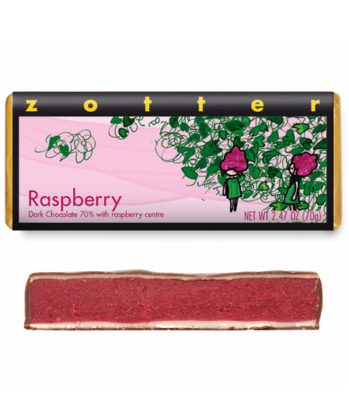 Raspberry Chocolate