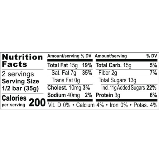 Nutrition Facts Holy Night - Burning Bright