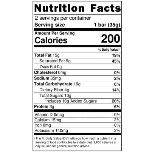 Nutrition Facts Christmas Magic