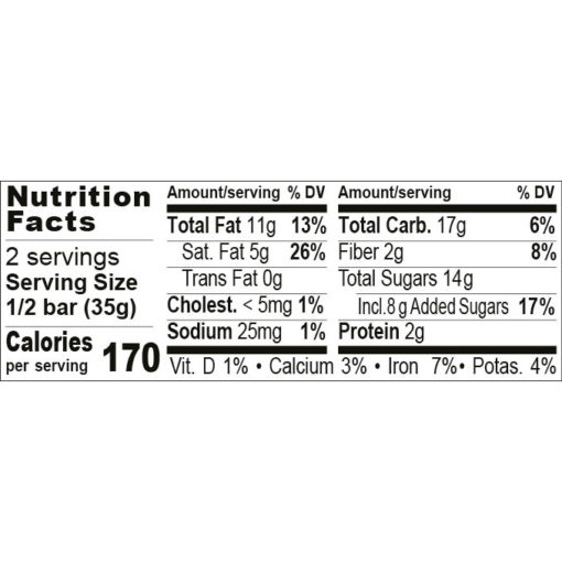 Nutrition Facts Gingerbread and Fruit