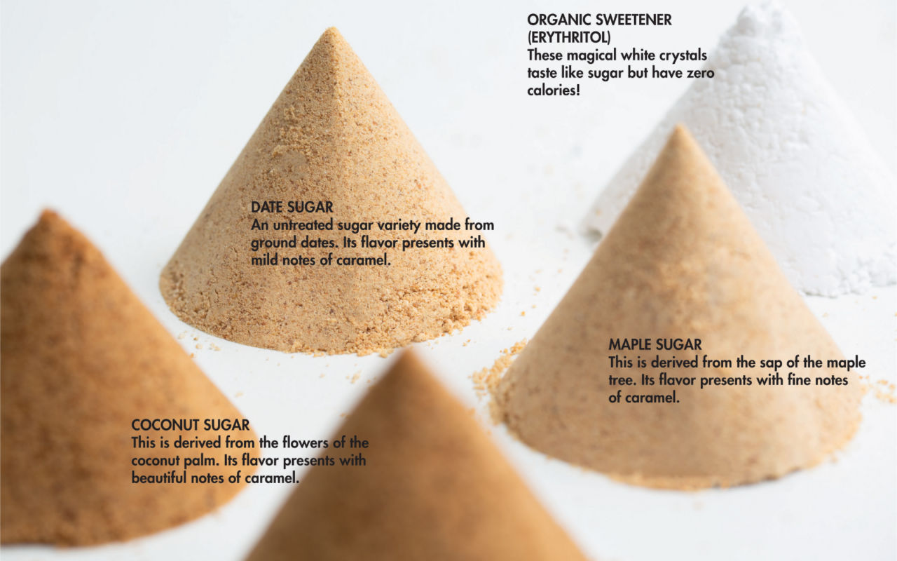 Different sugar types used in Zotter's 'Squaring the Circle'