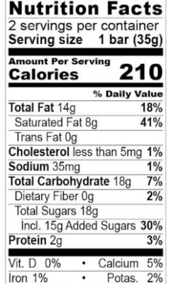 Strawberry Candy Bar + Milk Chocolate Panama nutrition